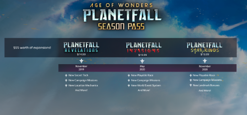 what is included in the age of wonders planetfall season pass